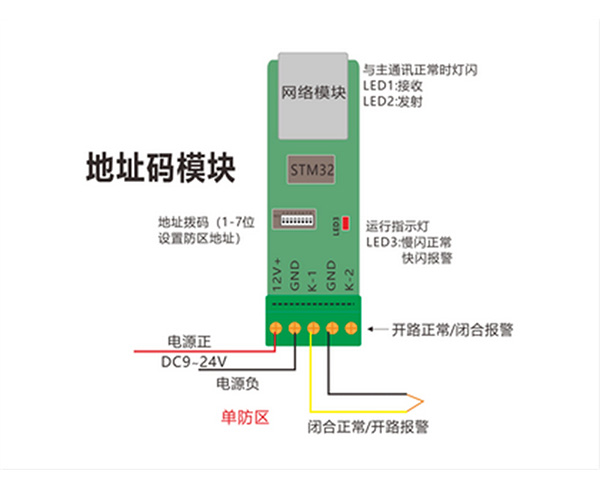 &#22810;&#23453;&#32593;&#39029;&#29256;&#45;&#22810;&#23453;&#65288;&#20013;&#22269;&#65289;